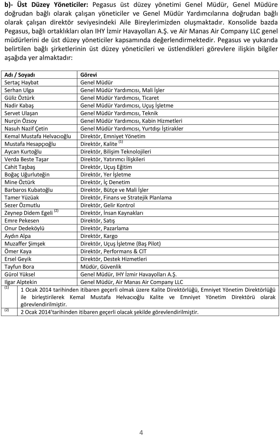 ve Air Manas Air Company LLC genel müdürlerini de üst düzey yöneticiler kapsamında değerlendirmektedir.