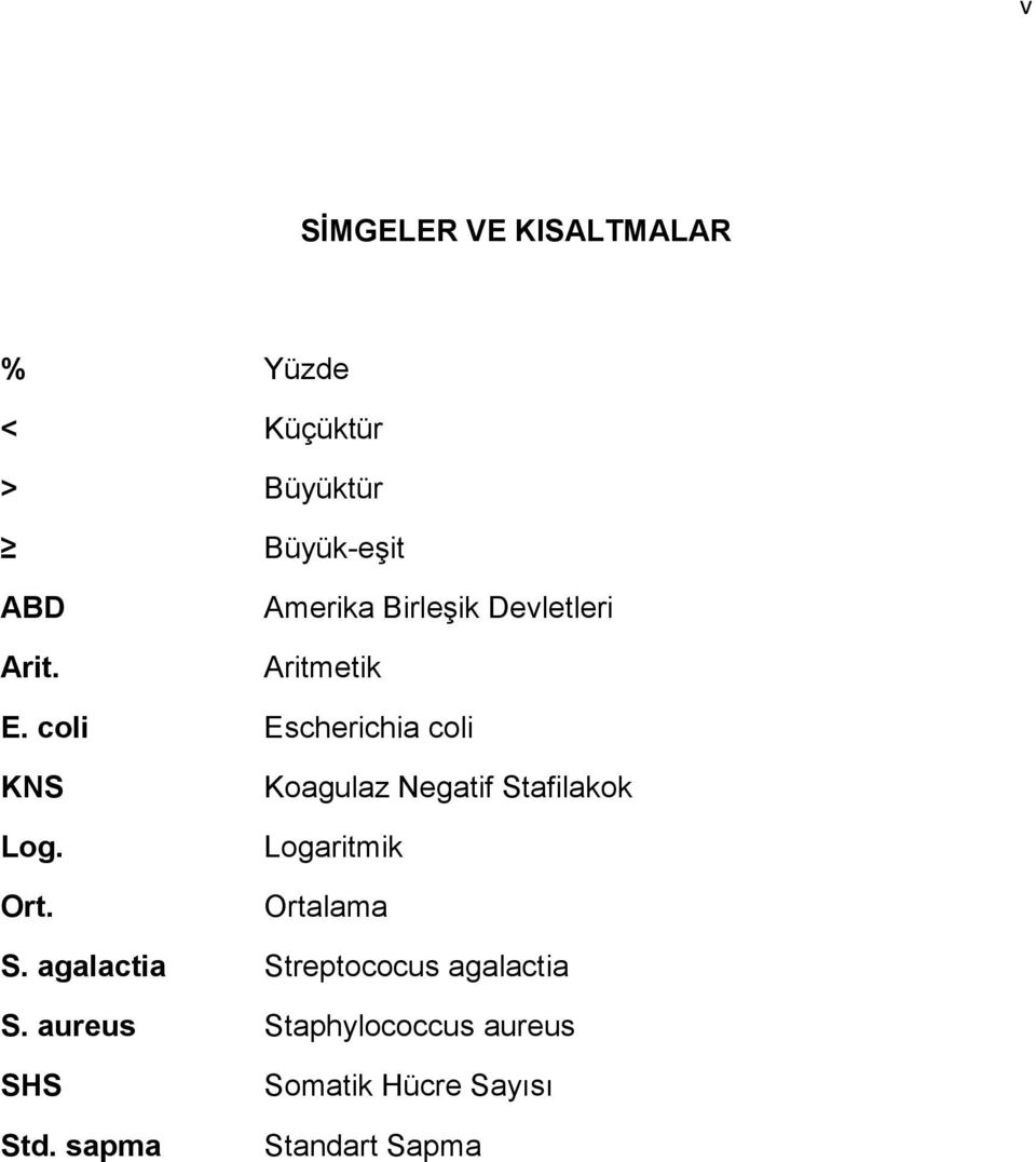 coli Escherichia coli KNS Log. Ort.