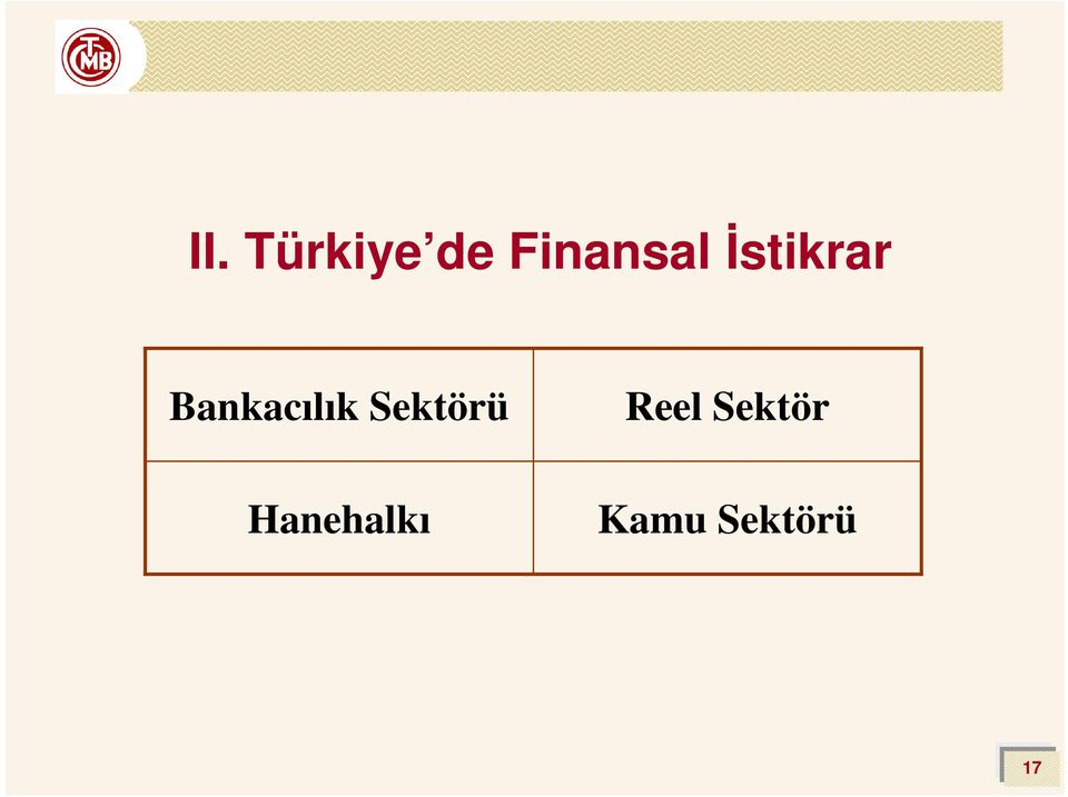 Bankacılık Sektörü