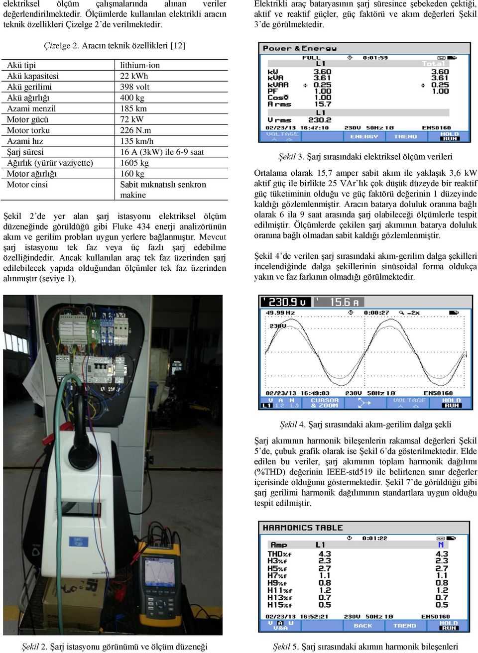 Aracın teknik özellikleri [12] Akü tipi Akü kapasitesi Akü gerilimi Akü ağırlığı Azami menzil Motor gücü Motor torku Azami hız Şarj süresi Ağırlık (yürür vaziyette) Motor ağırlığı Motor cinsi