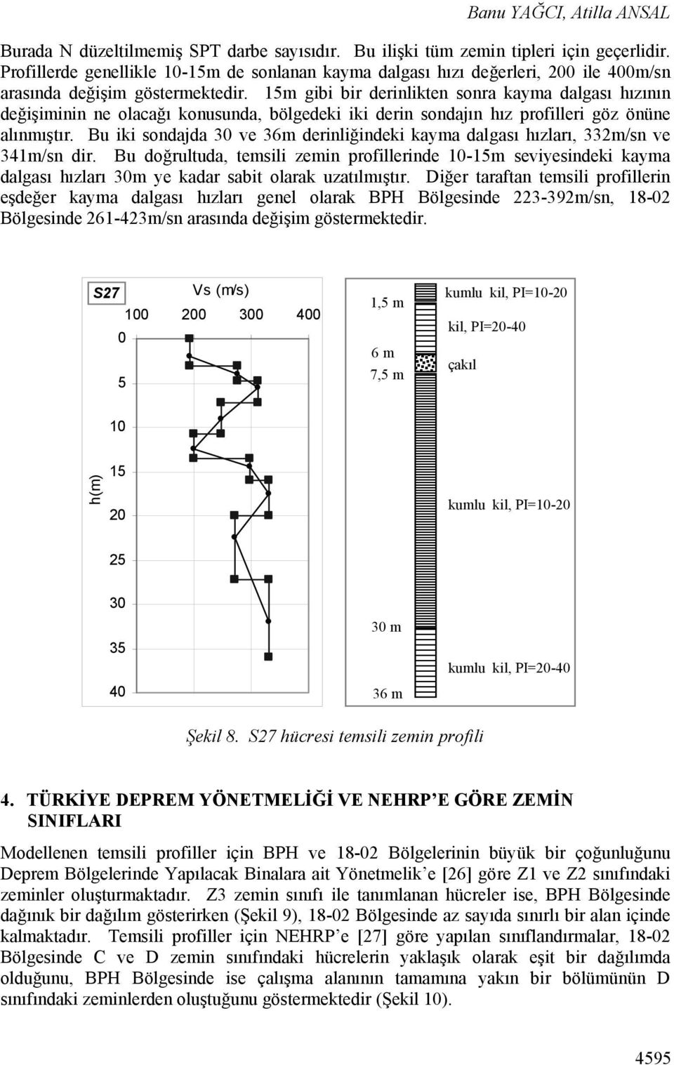 15m gibi bir derinlikten sonra kayma dalgası hızının değişiminin ne olacağı konusunda, bölgedeki iki derin sondajın hız profilleri göz önüne alınmıştır.