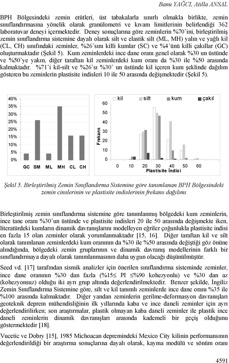 Deney sonuçlarına göre zeminlerin %70 ini, birleştirilmiş zemin sınıflandırma sistemine dayalı olarak silt ve elastik silt (ML, MH) yalın ve yağlı kil (CL, CH) sınıfındaki zeminler, %26 sını killi