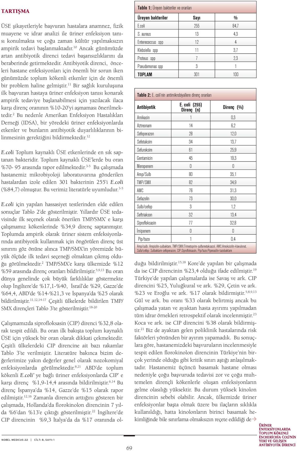 Antibiyotik direnci, önceleri hastane enfeksiyonları için önemli bir sorun iken günümüzde toplum kökenli etkenler için de önemli bir problem haline gelmiştir.