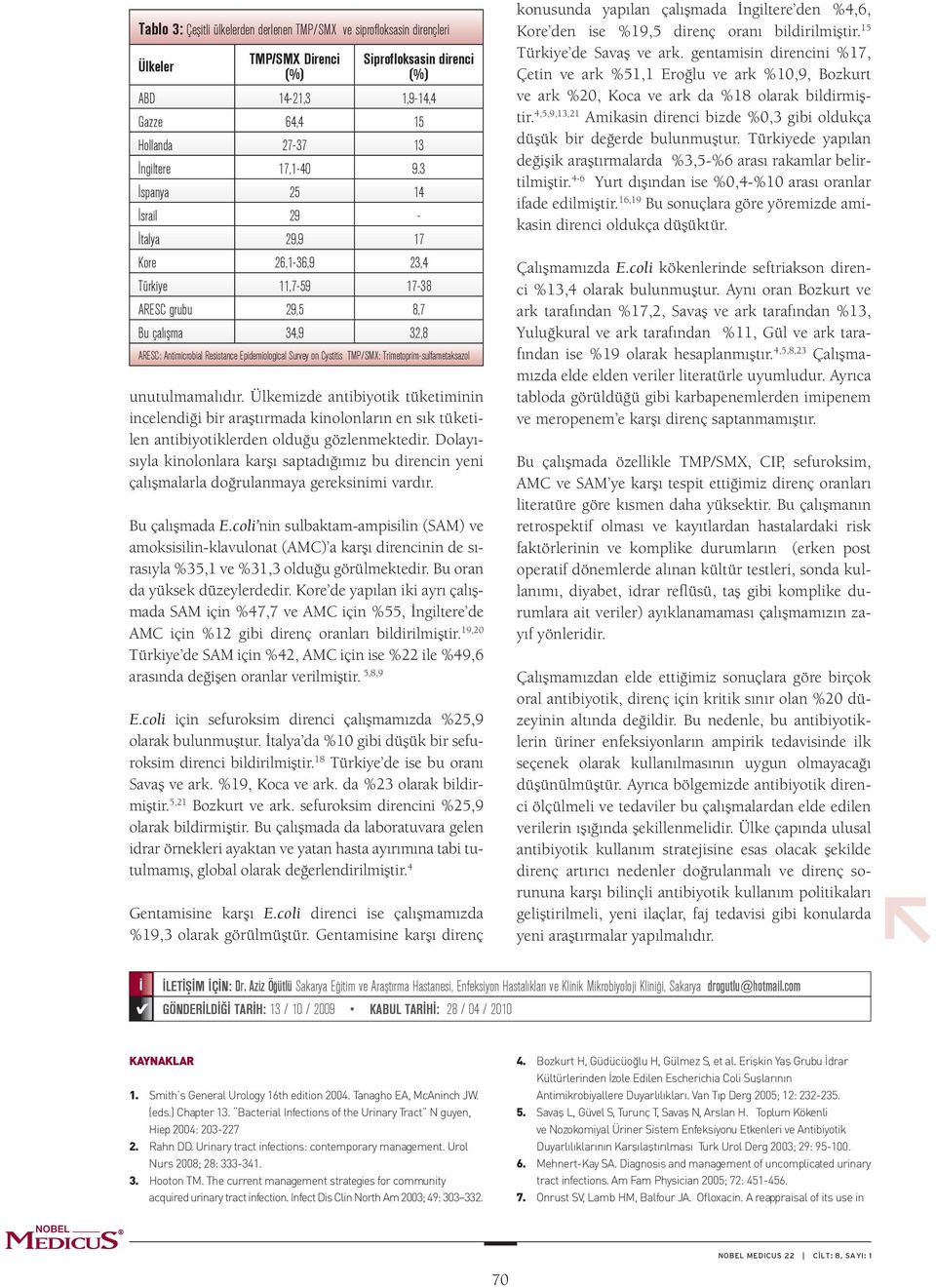 TMP/SMX: Trimetoprim-sulfametaksazol unutulmamalıdır. Ülkemizde antibiyotik tüketiminin incelendiği bir araştırmada kinolonların en sık tüketilen antibiyotiklerden olduğu gözlenmektedir.