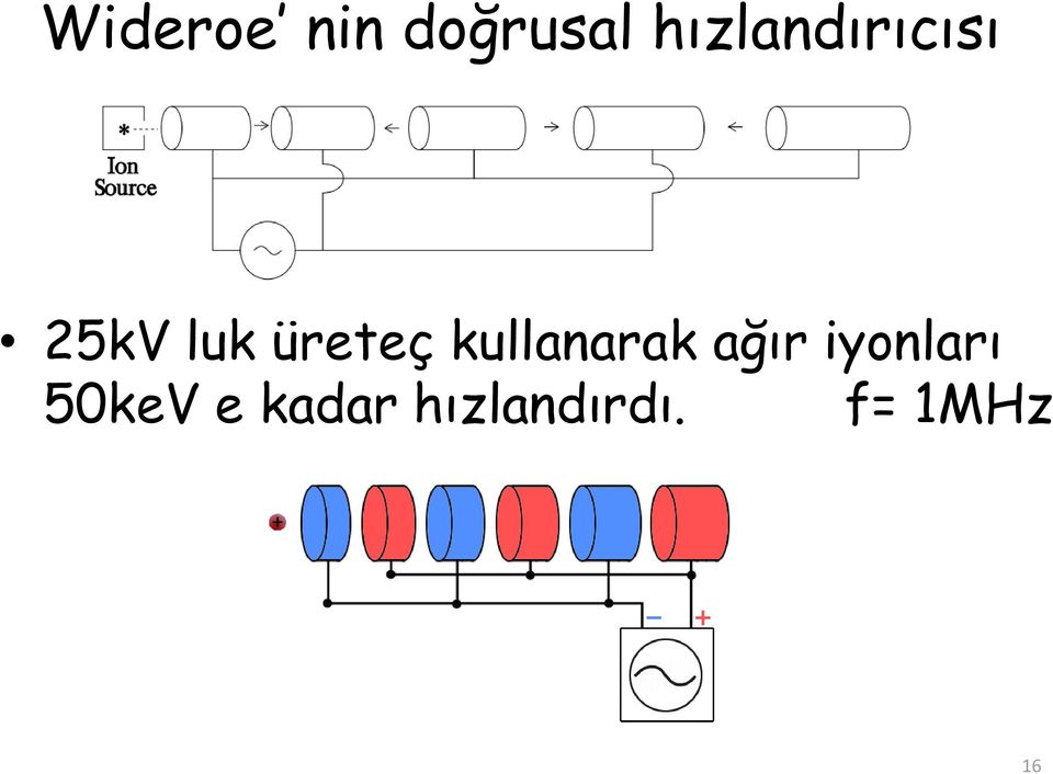 üreteç kullanarak ağır