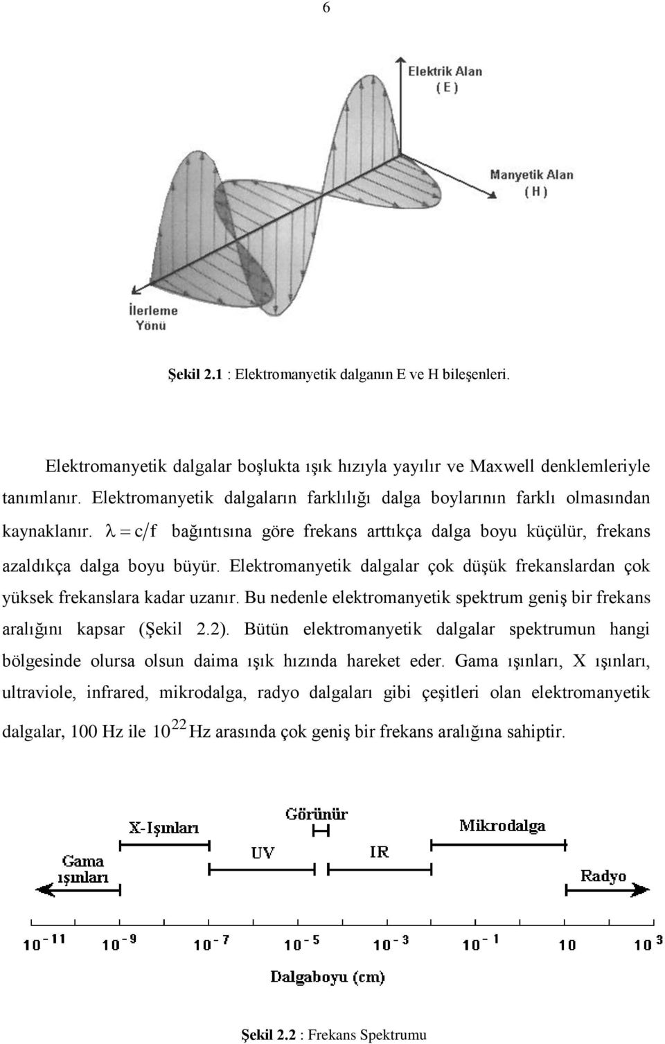 leromae dalgalar ço düşü freaslarda ço üse freaslara adar uaır. Bu edele eleromae sperum geş br freas aralığıı apsar Şel.