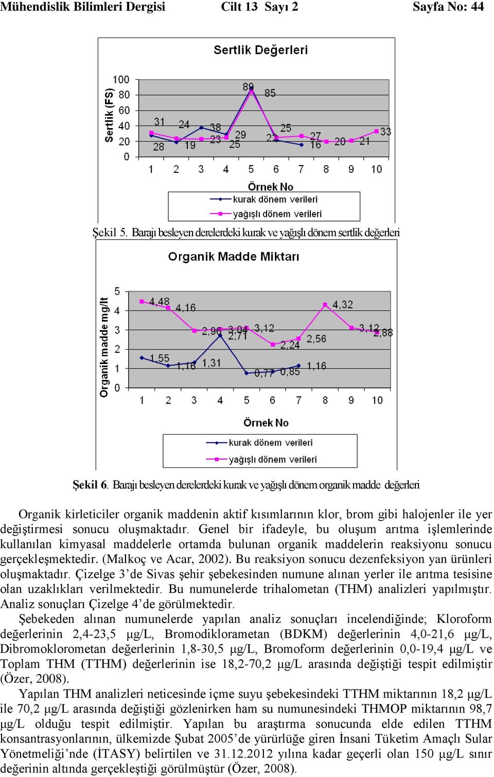 Genel bir ifadeyle, bu oluşum arıtma işlemlerinde kullanılan kimyasal maddelerle ortamda bulunan organik maddelerin reaksiyonu sonucu gerçekleşmektedir. (Malkoç ve Acar, 2002).