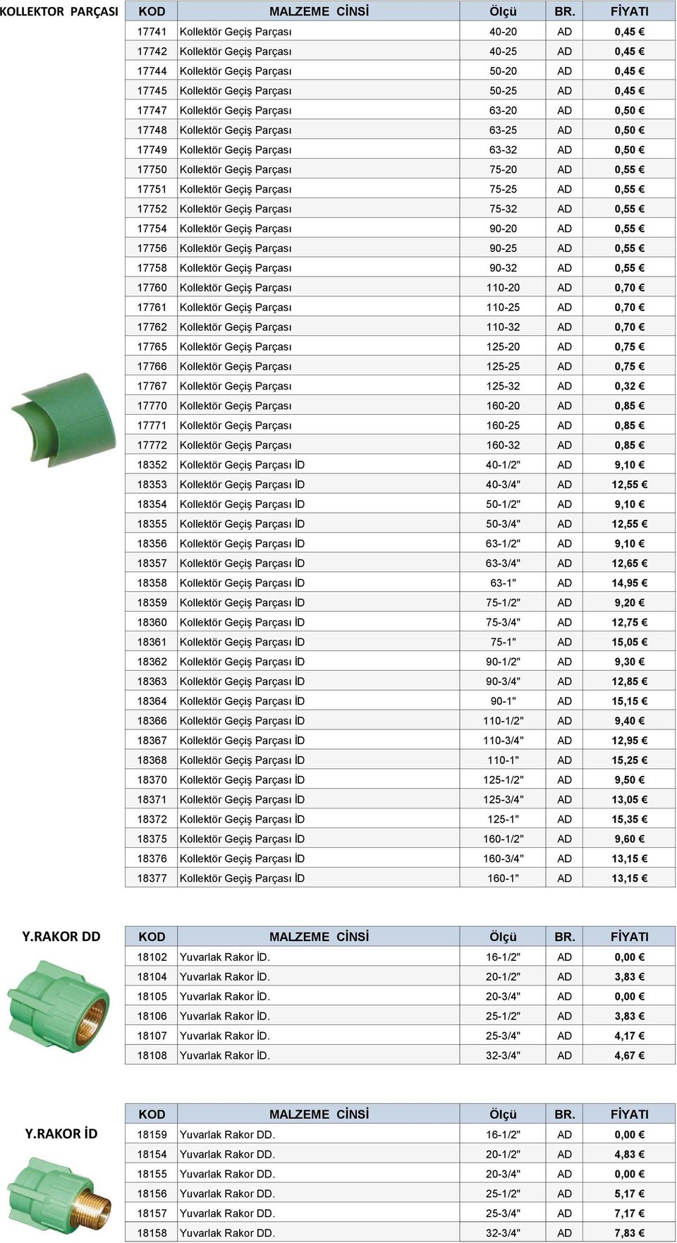 75-25 AD 0,55 17752 Kollektör Geçiş Parçası 75-32 AD 0,55 17754 Kollektör Geçiş Parçası 90-20 AD 0,55 17756 Kollektör Geçiş Parçası 90-25 AD 0,55 17758 Kollektör Geçiş Parçası 90-32 AD 0,55 17760