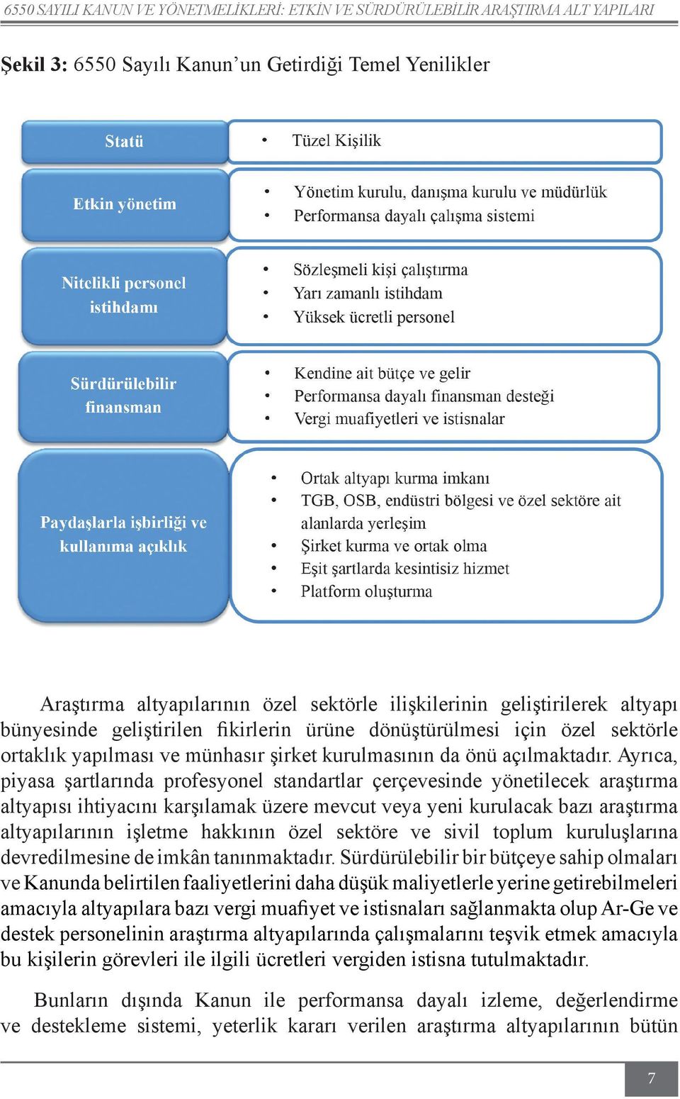 Ayrıca, piyasa şartlarında profesyonel standartlar çerçevesinde yönetilecek araştırma altyapısı ihtiyacını karşılamak üzere mevcut veya yeni kurulacak bazı araştırma altyapılarının işletme hakkının