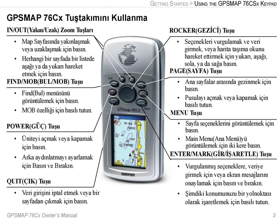 POWER(GÜÇ) Tuşu Üniteyi açmak veya kapamak için basın. Arka aydınlatmayı ayarlamak için Basın ve Bırakın. QUIT(ÇIK) Tuşu Veri girişini iptal etmek veya bir sayfadan çıkmak için basın.