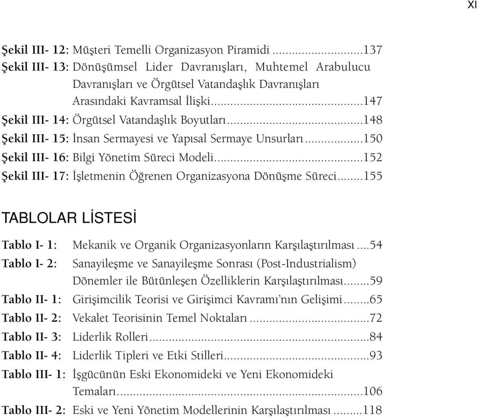 ..147 fiekil III- 14: Örgütsel Vatandafll k Boyutlar...148 fiekil III- 15: nsan Sermayesi ve Yap sal Sermaye Unsurlar...150 fiekil III- 16: Bilgi Yönetim Süreci Modeli.