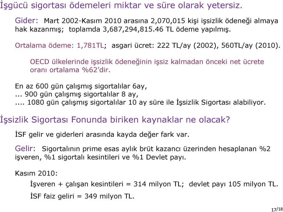 En az 600 gün çalışmış sigortalılar 6ay,... 900 gün çalışmış sigortalılar 8 ay,... 1080 gün çalışmış sigortalılar 10 ay süre ile İşsizlik Sigortası alabiliyor.