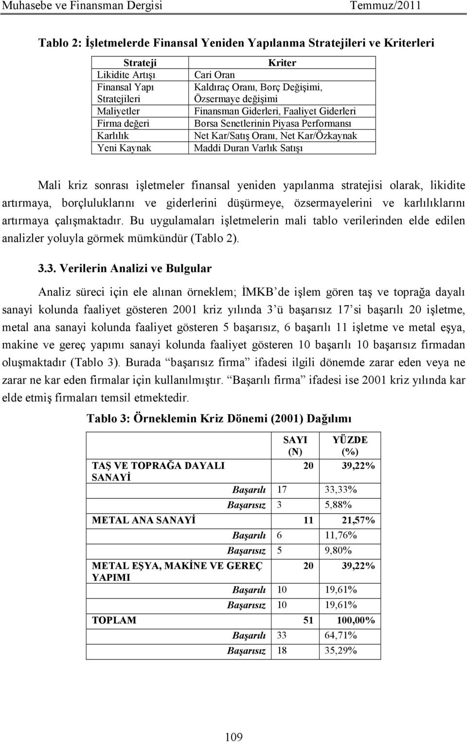 Kaynak Maddi Duran Varlık Satışı Mali kriz sonrası işletmeler finansal yeniden yapılanma stratejisi olarak, likidite artırmaya, borçluluklarını ve giderlerini düşürmeye, özsermayelerini ve