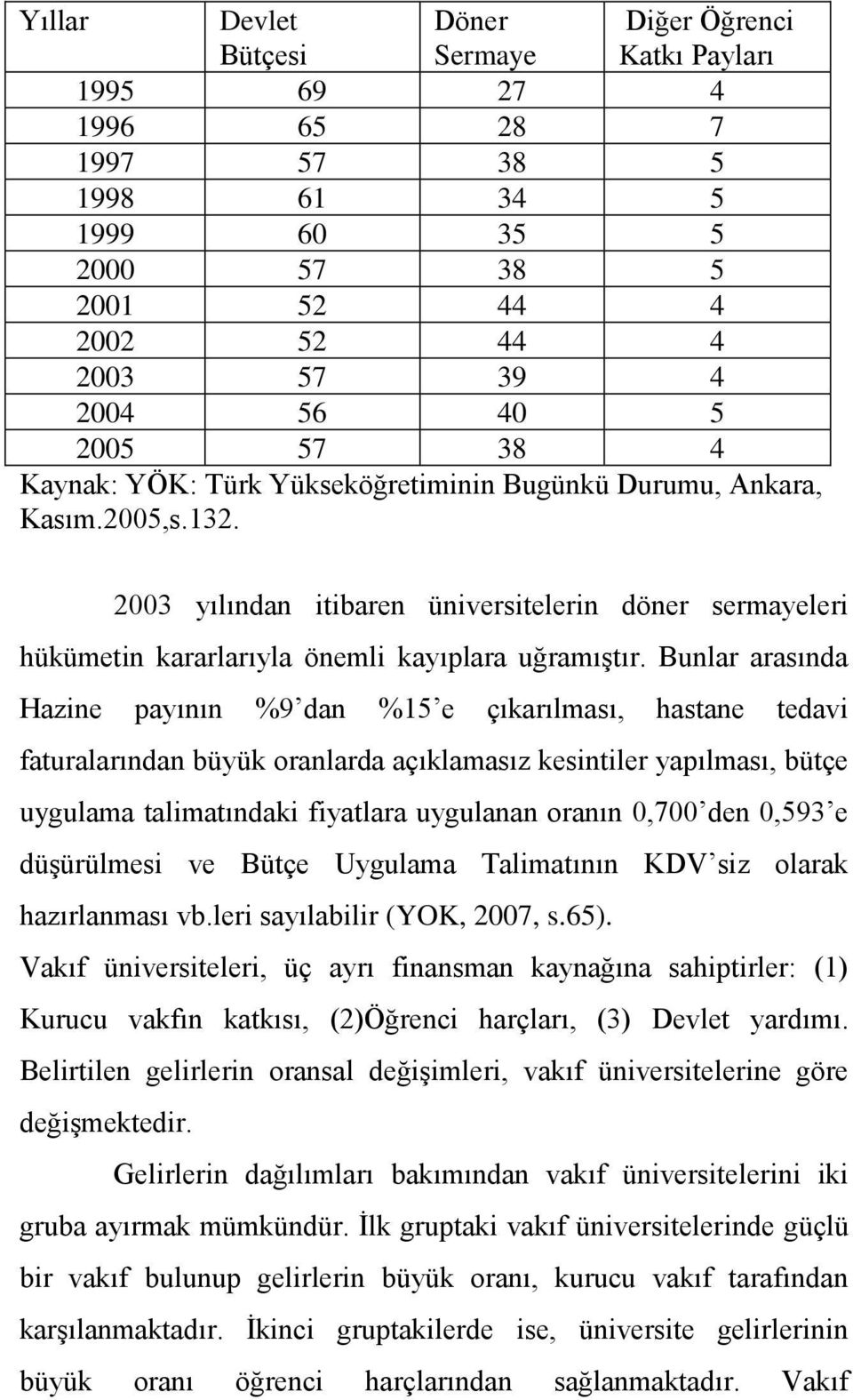 Bunlar arasında Hazine payının %9 dan %15 e çıkarılması, hastane tedavi faturalarından büyük oranlarda açıklamasız kesintiler yapılması, bütçe uygulama talimatındaki fiyatlara uygulanan oranın 0,700