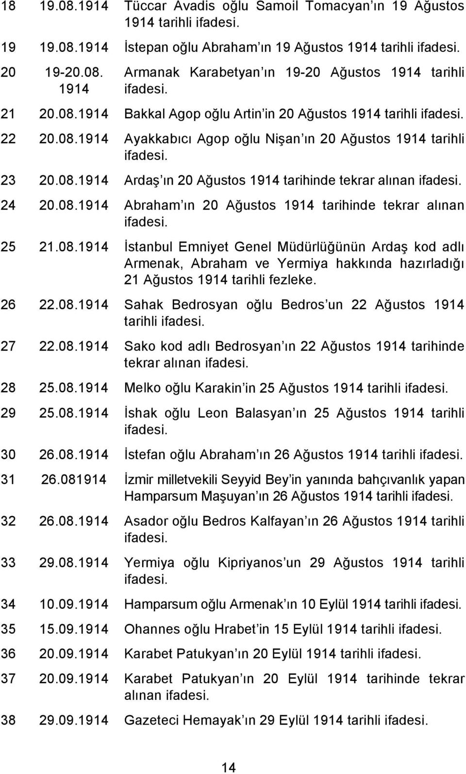 24 20.08.1914 Abraham ın 20 A ustos 1914 tarihinde tekrar alınan ifadesi. 25 21.08.1914 stanbul Emniyet Genel Müdürlü ünün Arda kod adlı Armenak, Abraham ve Yermiya hakkında hazırladı ı 21 A ustos 1914 tarihli fezleke.