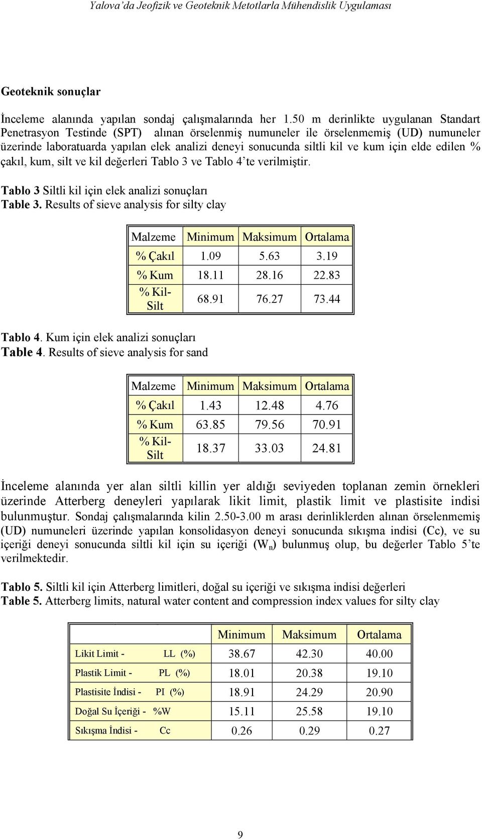 için elde edilen % çakıl, kum, silt ve kil değerleri Tablo 3 ve Tablo 4 te verilmiştir. Tablo 3 Siltli kil için elek analizi sonuçları Table 3. Results of sieve analysis for silty clay Tablo 4.