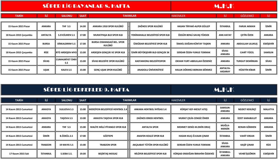 SPOR - ÜSKÜDAR BELEDİYESİ SPOR İSMAİL DOĞAN-KÜNTAY TAŞKIN ABDULLAH ULUKUŞ ESKİŞEHİR 18 Kasım 2015 Çarşamba RİZE RTÜ ARDEŞEN MYO 13.