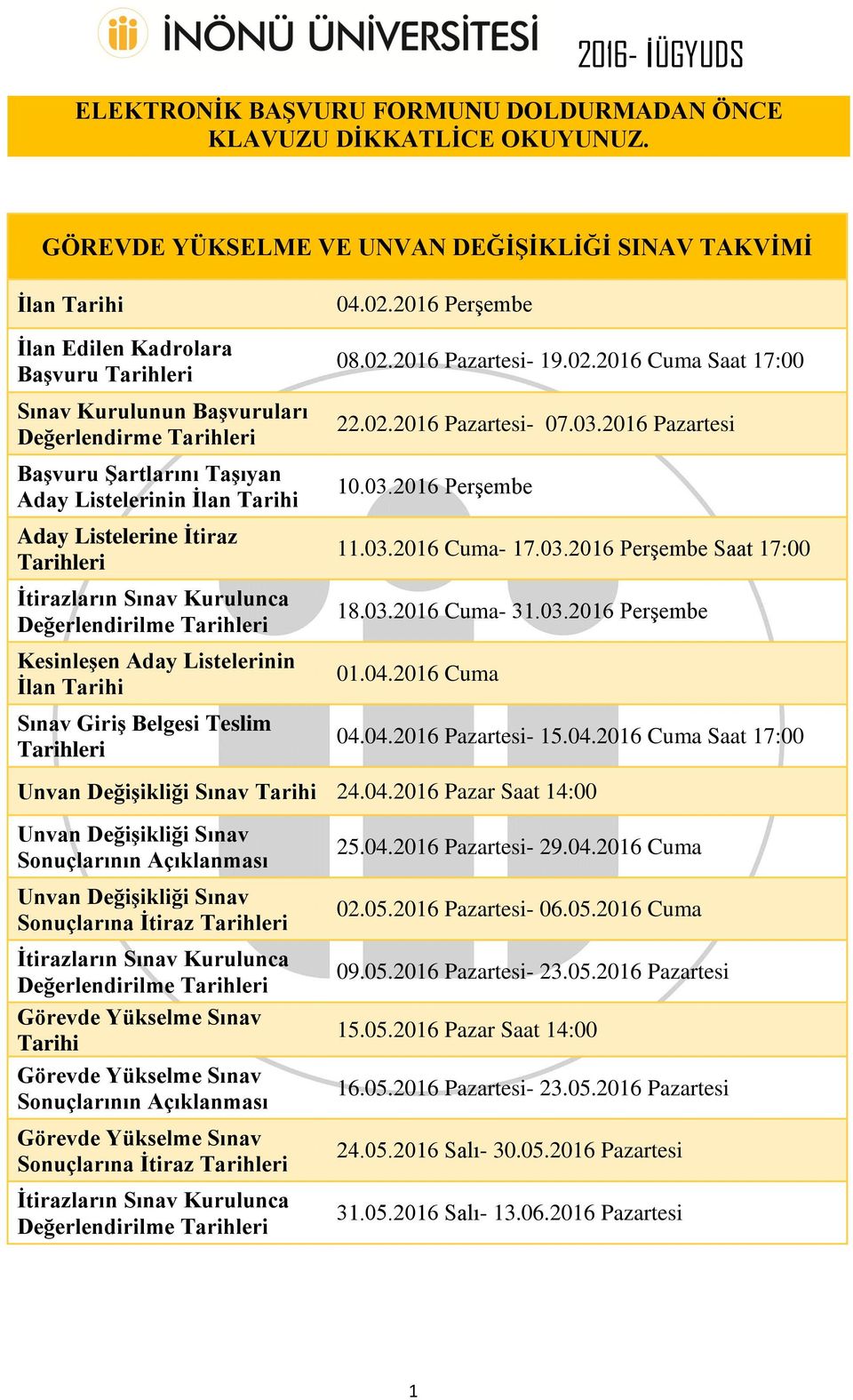 Listelerinin İlan Tarihi Aday Listelerine İtiraz Tarihleri İtirazların Sınav Kurulunca Değerlendirilme Tarihleri Kesinleşen Aday Listelerinin İlan Tarihi Sınav Giriş Belgesi Teslim Tarihleri 04.02.