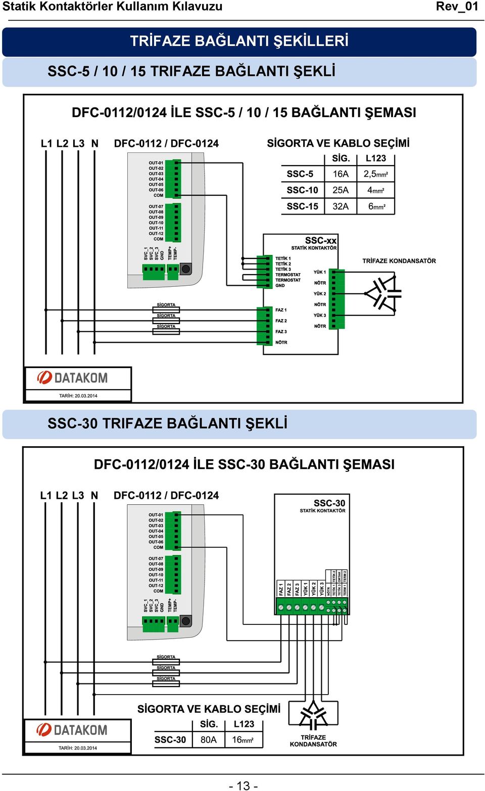 TRIFAZE BAĞLANTI ŞEKLİ