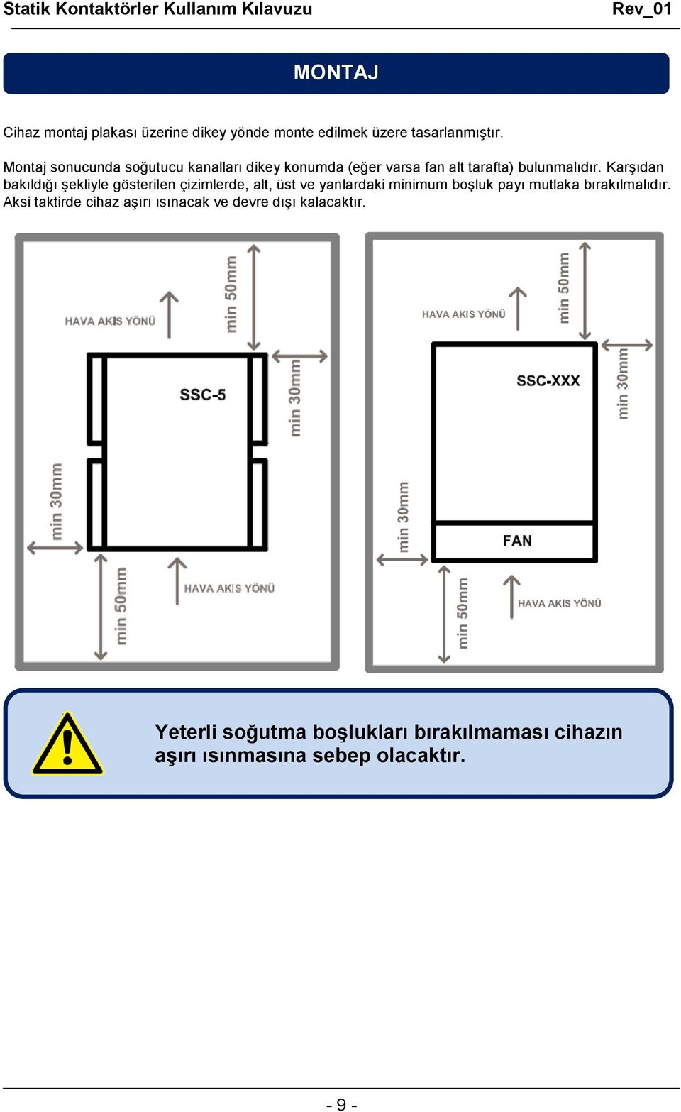 Karşıdan bakıldığı şekliyle gösterilen çizimlerde, alt, üst ve yanlardaki minimum boşluk payı mutlaka