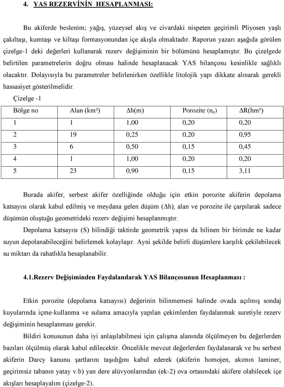 Bu çizelgede belirtilen parametrelerin doğru olması halinde hesaplanacak YAS bilançosu kesinlikle sağlıklı olacaktır.