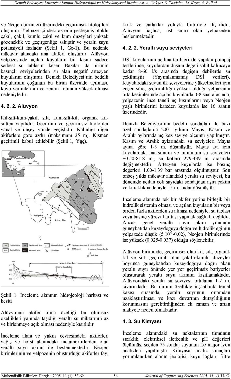 Bu nedenle mücavir alandaki ana akiferi oluşturur. Alüvyon yelpazesinde açılan kuyuların bir kısmı sadece serbest su tablasını keser.