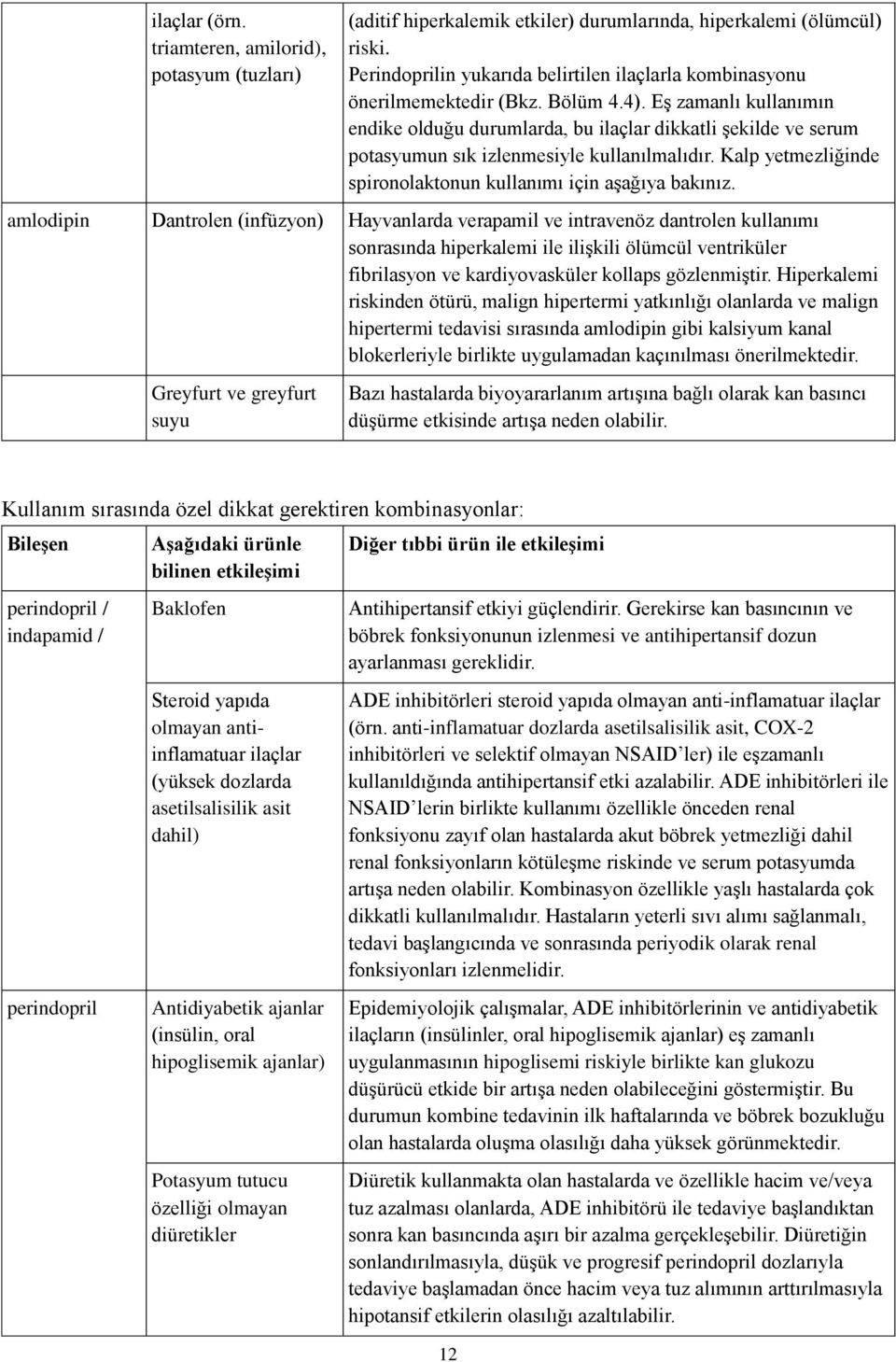 Eş zamanlı kullanımın endike olduğu durumlarda, bu ilaçlar dikkatli şekilde ve serum potasyumun sık izlenmesiyle kullanılmalıdır. Kalp yetmezliğinde spironolaktonun kullanımı için aşağıya bakınız.