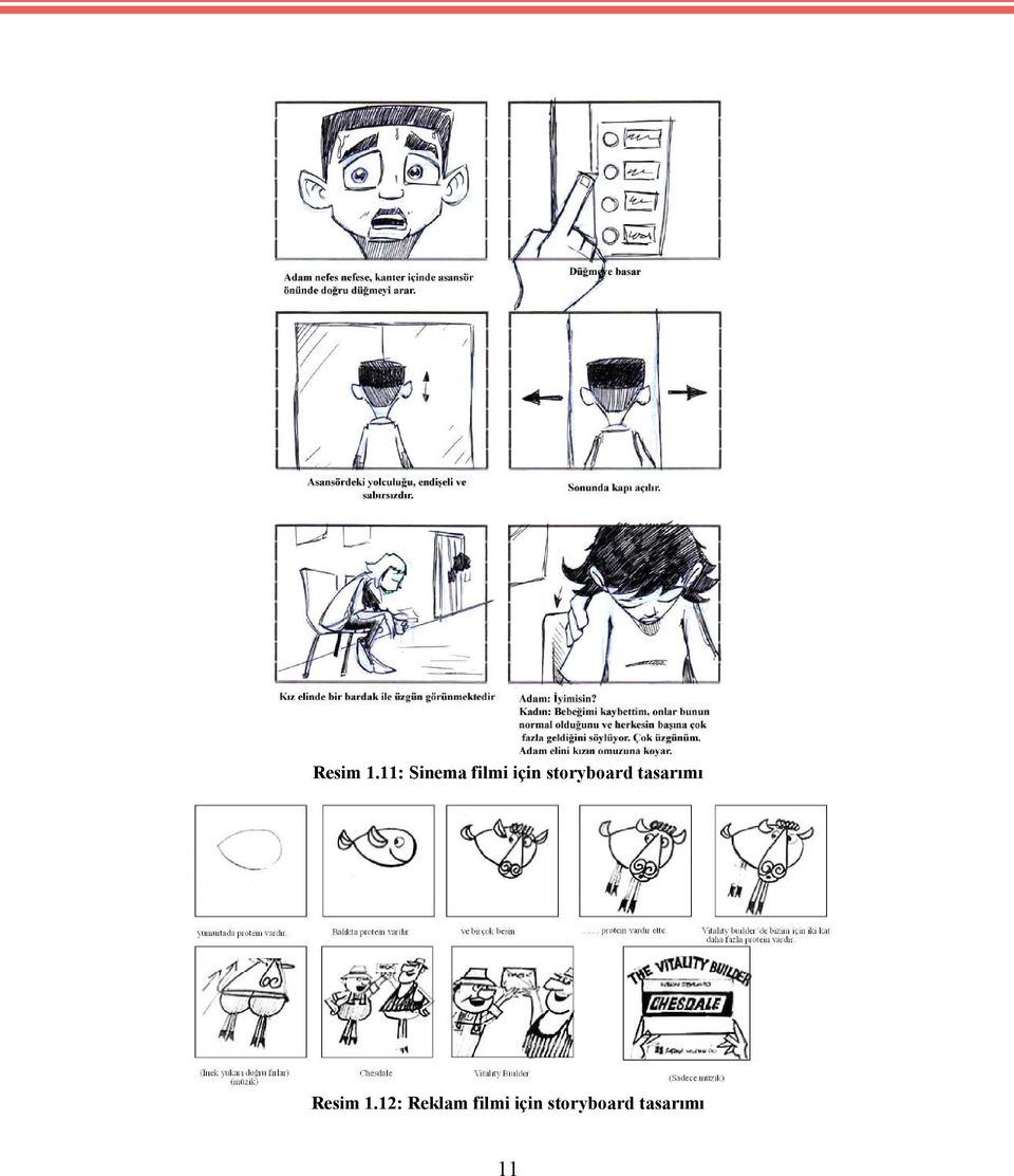 storyboard tasarımı 12: