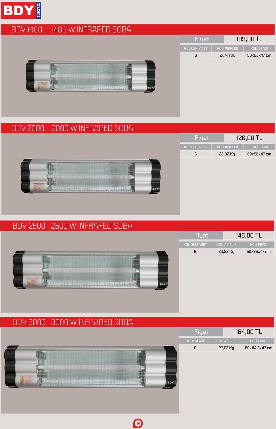 50x95x47 cm BDY 2500 2500 W INFRARED SOBA Fiyat 145,00 TL DEKİ ADET 6 23,92 Kg.