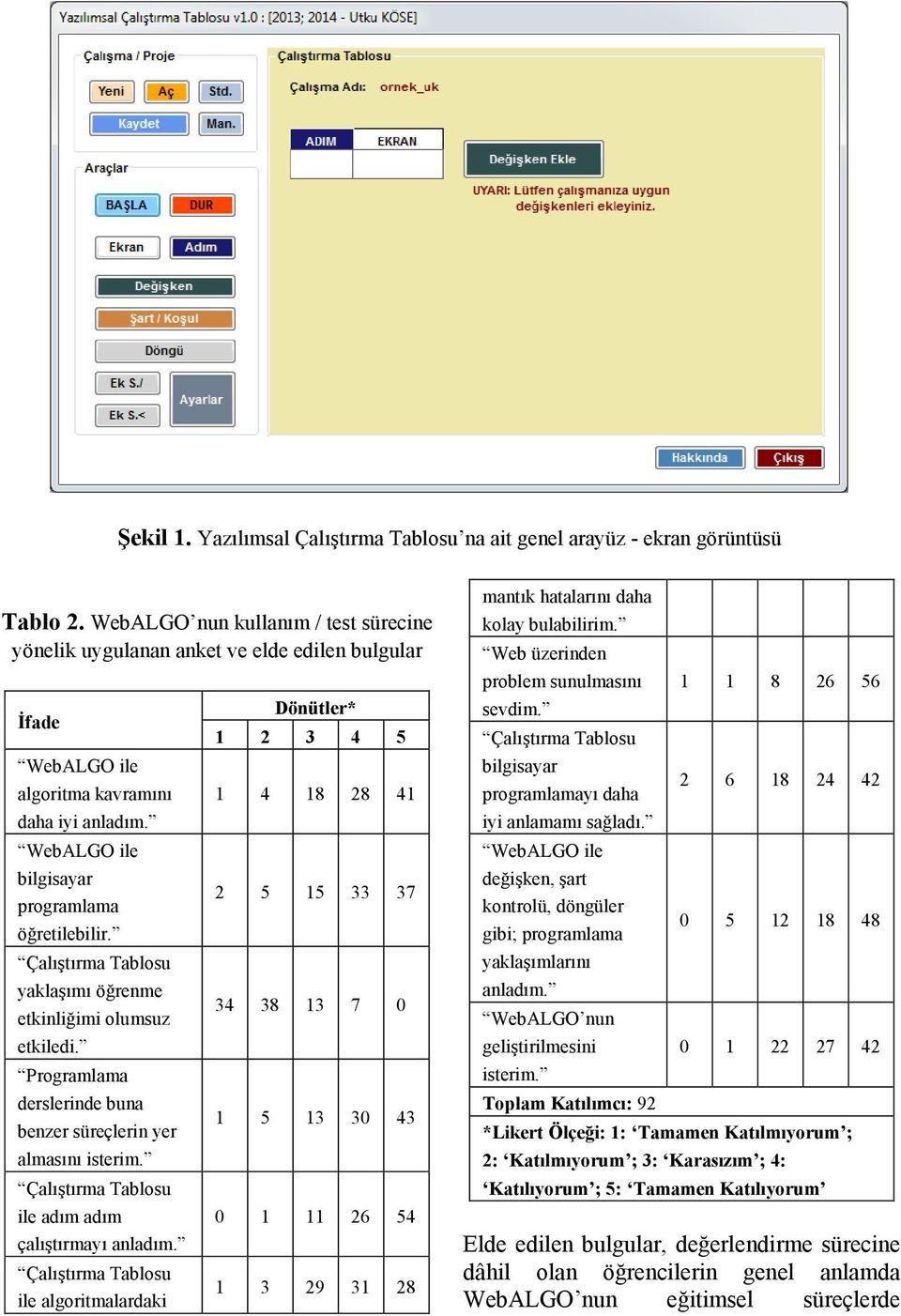 ÇalıĢtırma Tablosu yaklaģımı öğrenme etkinliğimi olumsuz etkiledi. Programlama derslerinde buna benzer süreçlerin yer almasını isterim. ÇalıĢtırma Tablosu ile adım adım çalıģtırmayı anladım.