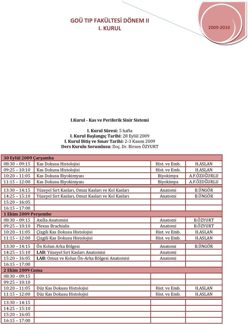 ÖZUĞURLU 11:15 12:00 Kas Dokusu Biyokimyası Biyokimya A.F.ÖZUĞURLU 13:30 14:15 Yüzeyel Sırt Kasları, Omuz Kasları ve Kol Kasları Anatomi B.