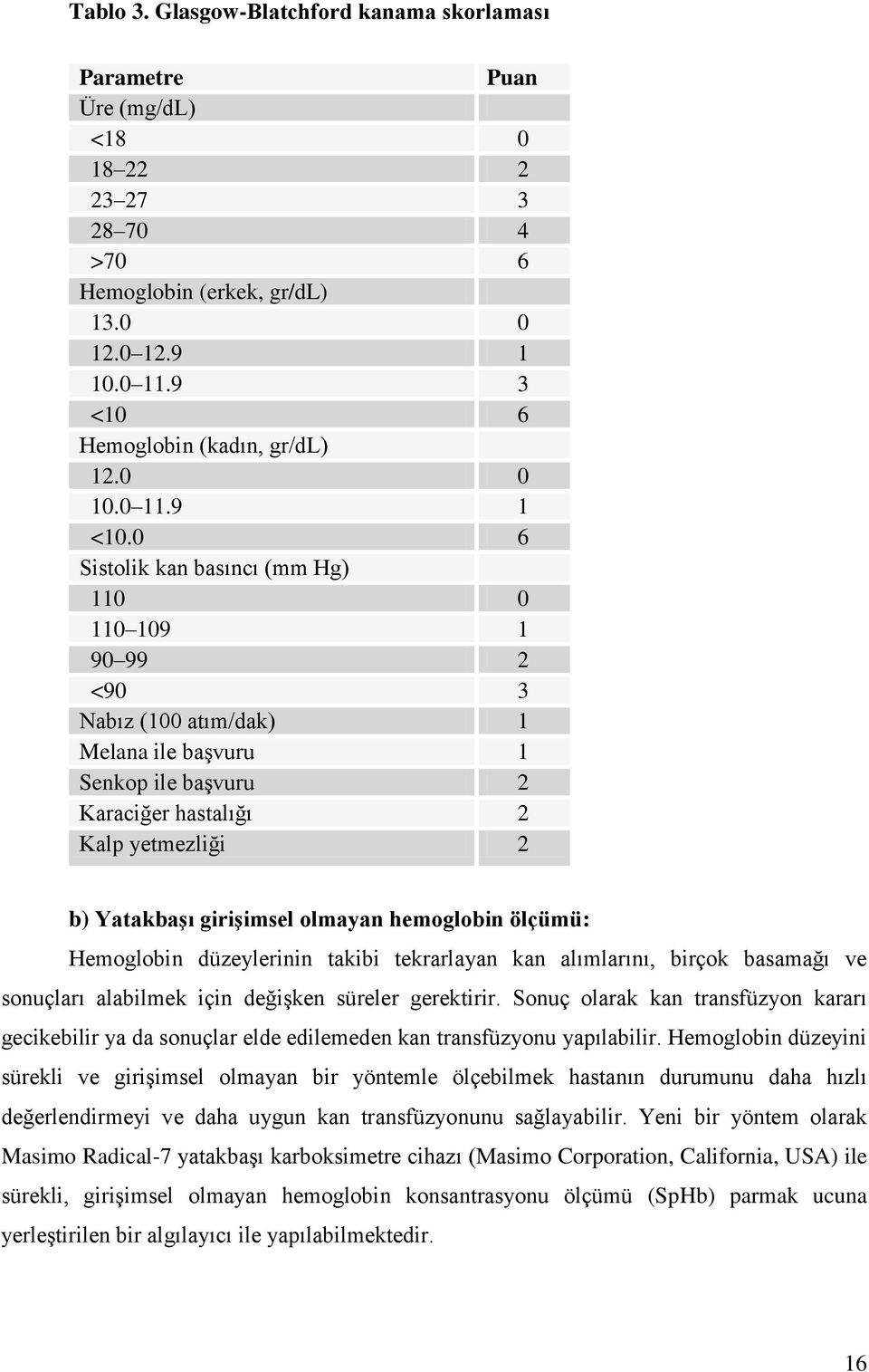 0 6 Sistolik kan basıncı (mm Hg) 110 0 110 109 1 90 99 2 <90 3 Nabız (100 atım/dak) 1 Melana ile başvuru 1 Senkop ile başvuru 2 Karaciğer hastalığı 2 Kalp yetmezliği 2 b) Yatakbaşı girişimsel olmayan