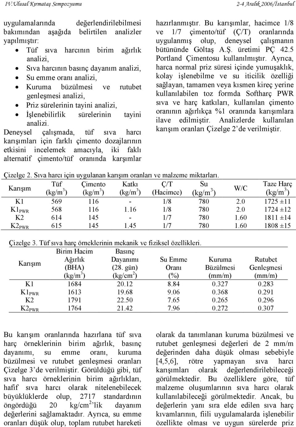 Deneysel çalışmada, tüf sıva harcı karışımları için farklı çimento dozajlarının etkisini incelemek amacıyla, iki faklı alternatif çimento/tüf oranında karşımlar hazırlanmıştır.