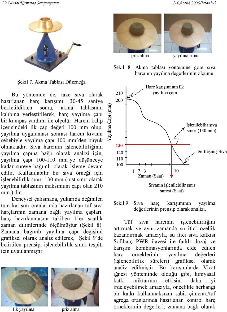 Harcın kalıp içerisindeki ilk çap değeri 100 mm olup, yayılma uygulaması sonrası harcın kıvamı sebebiyle yayılma çapı 100 mm den büyük olmaktadır.