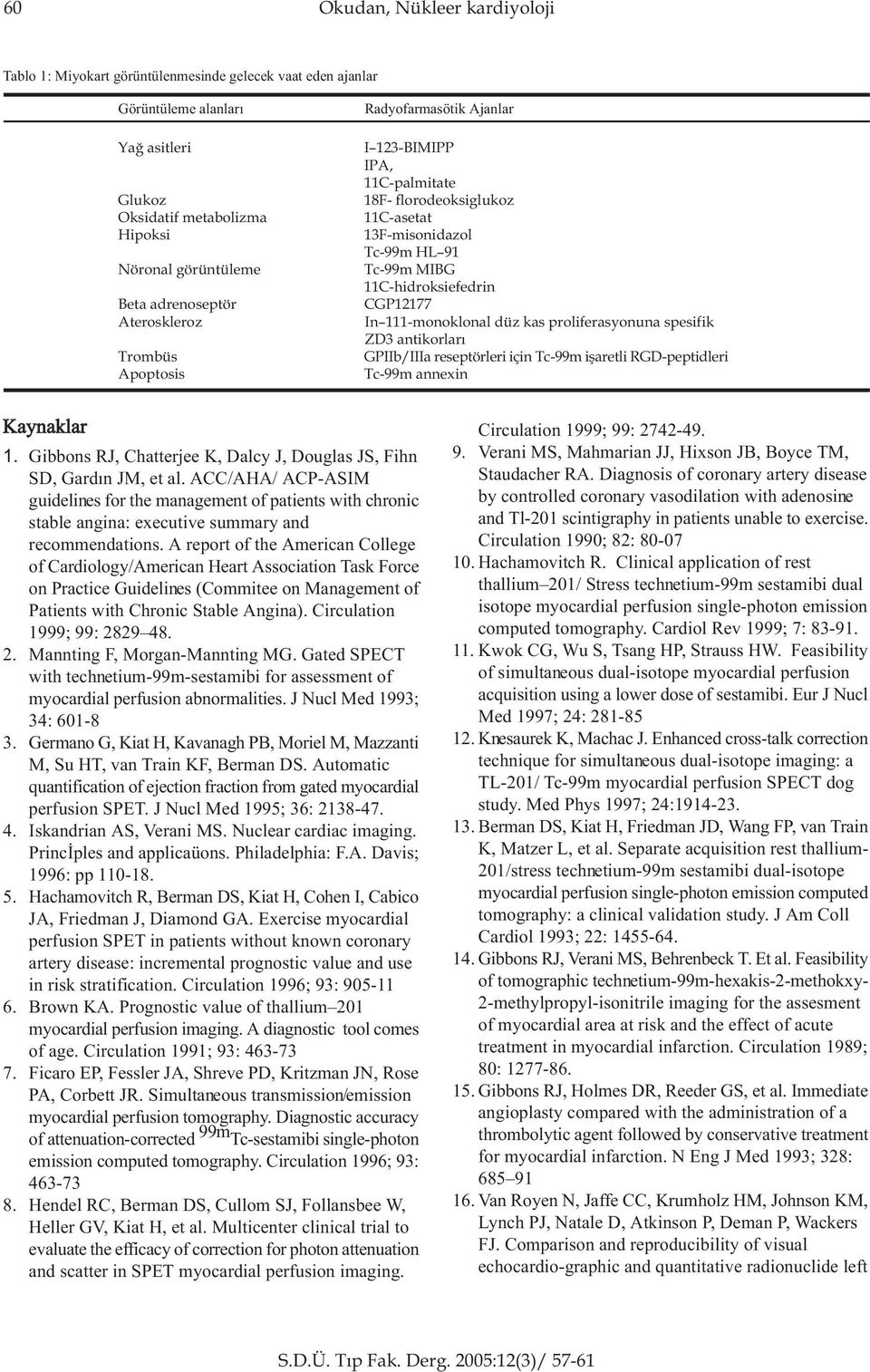 CGP12177 In 111-monoklonal düz kas proliferasyonuna spesifik ZD3 antikorlarý GPIIb/IIIa reseptörleri için Tc-99m iþaretli RGD-peptidleri Tc-99m annexin Kaynaklar 1.