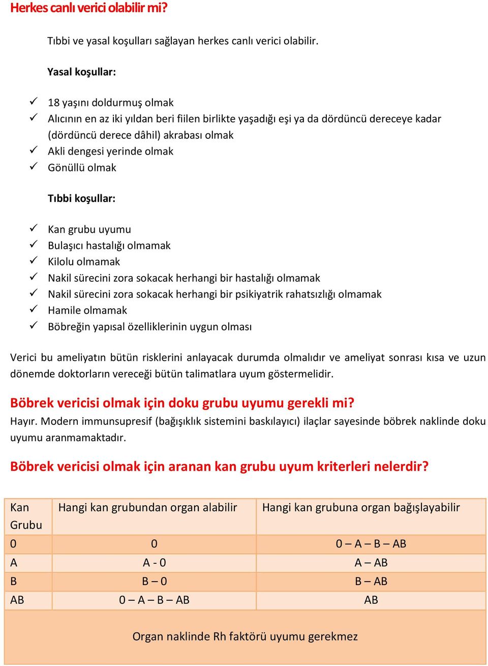 Gönüllü olmak Tıbbi koşullar: Kan grubu uyumu Bulaşıcı hastalığı olmamak Kilolu olmamak Nakil sürecini zora sokacak herhangi bir hastalığı olmamak Nakil sürecini zora sokacak herhangi bir psikiyatrik