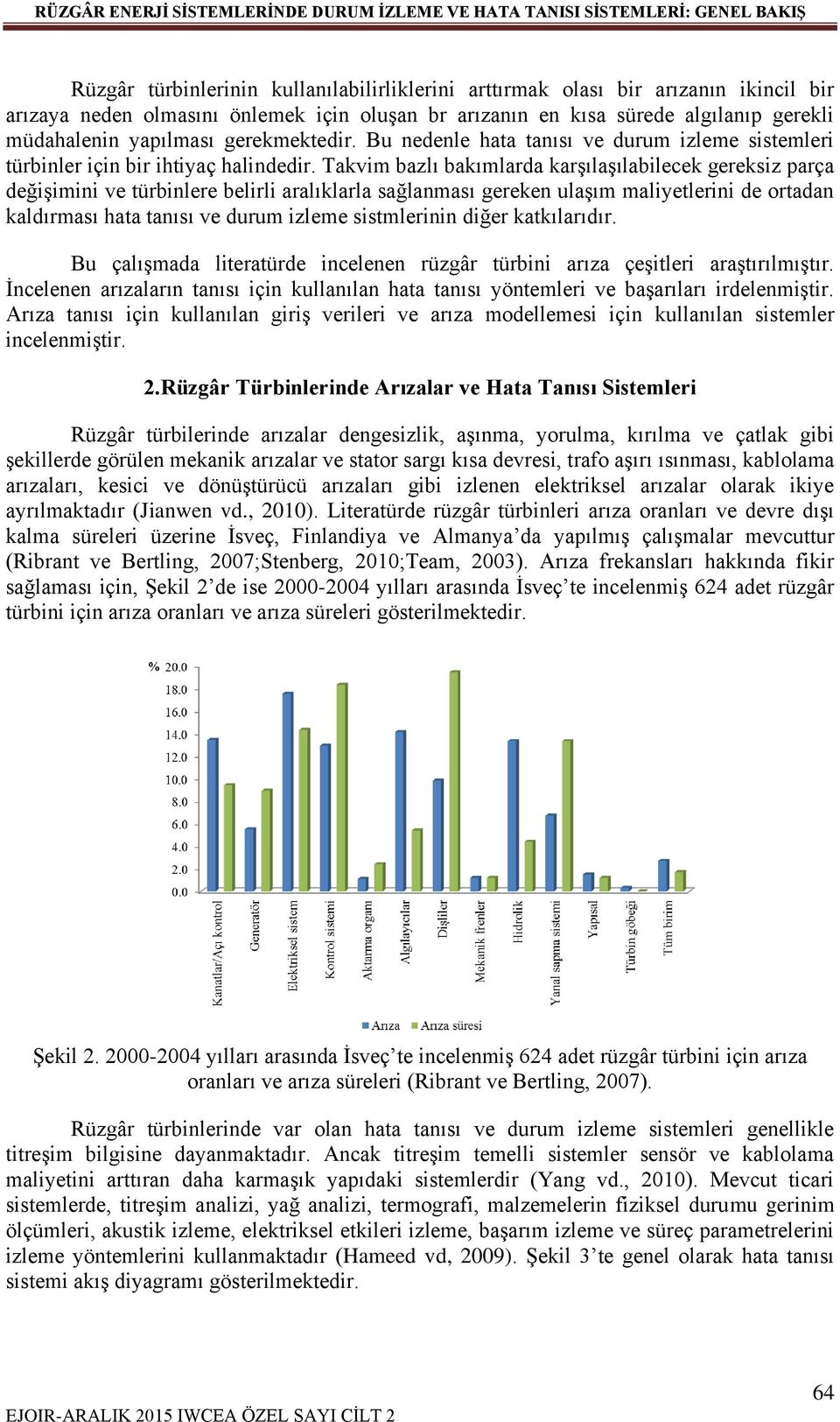 Takvim bazlı bakımlarda karşılaşılabilecek gereksiz parça değişimini ve türbinlere belirli aralıklarla sağlanması gereken ulaşım maliyetlerini de ortadan kaldırması hata tanısı ve durum izleme