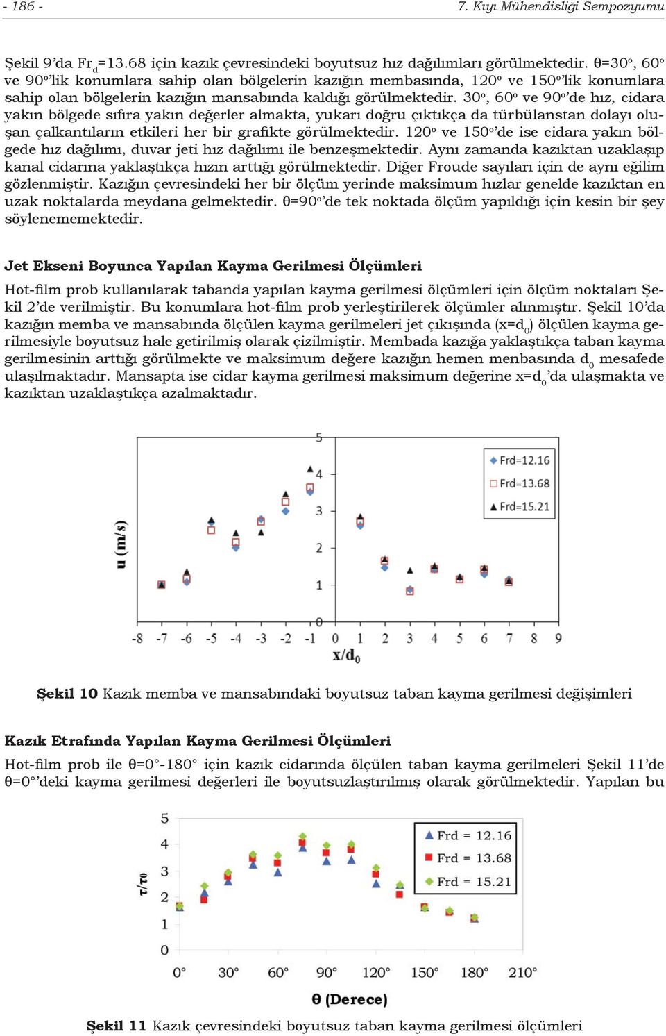 30 o, 60 o ve 90 o de hız, cidara yakın bölgede sıfıra yakın değerler almakta, yukarı doğru çıktıkça da türbülanstan dolayı oluşan çalkantıların etkileri her bir grafikte görülmektedir.