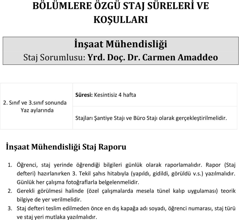 Öğrenci, staj yerinde öğrendiği bilgileri günlük olarak raporlamalıdır. Rapor (Staj defteri) hazırlanırken 3. Tekil şahıs hitabıyla (yapıldı, gidildi, görüldü v.s.) yazılmalıdır.