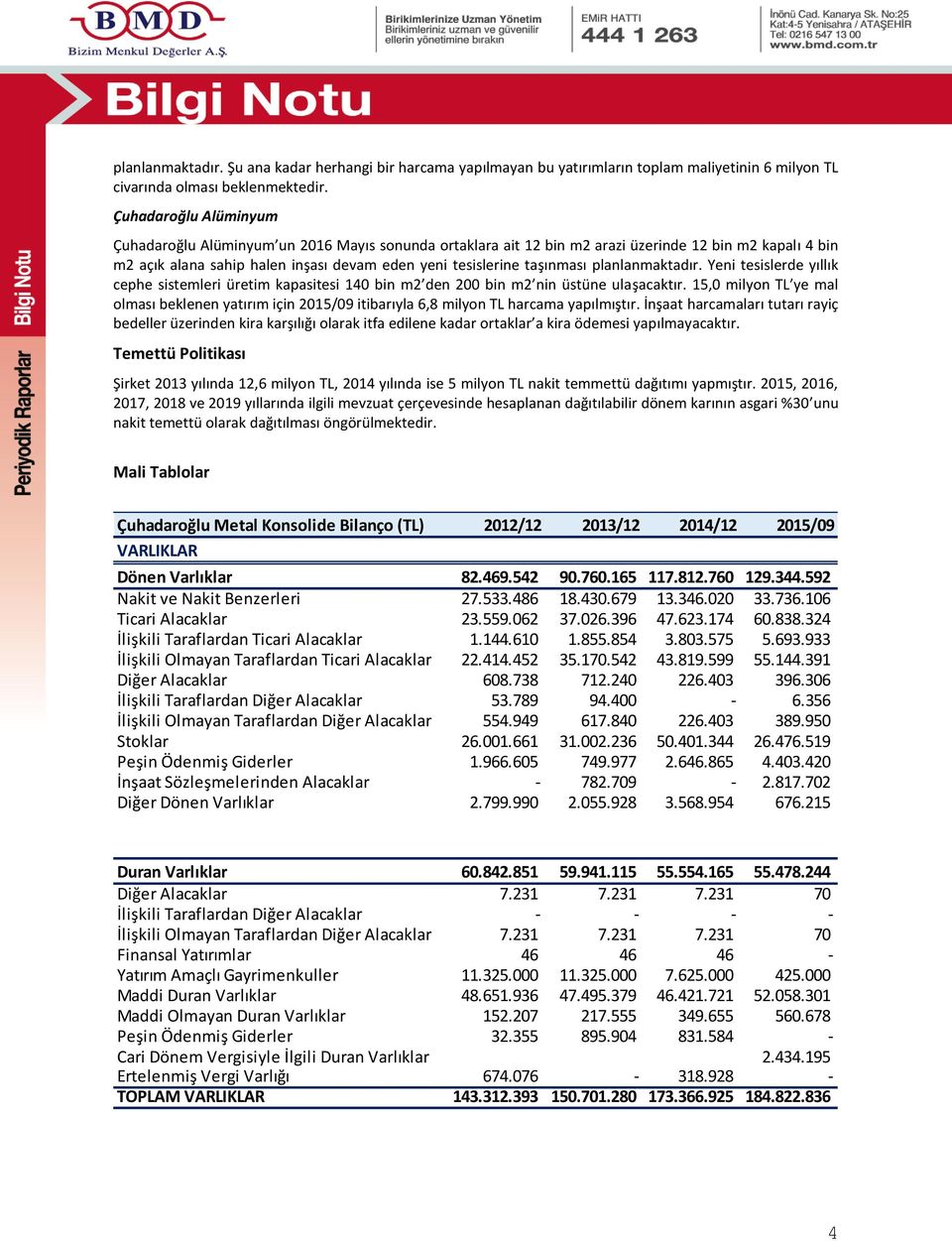 planlanmaktadır. Yeni tesislerde yıllık cephe sistemleri üretim kapasitesi 140 bin m2 den 200 bin m2 nin üstüne ulaşacaktır.