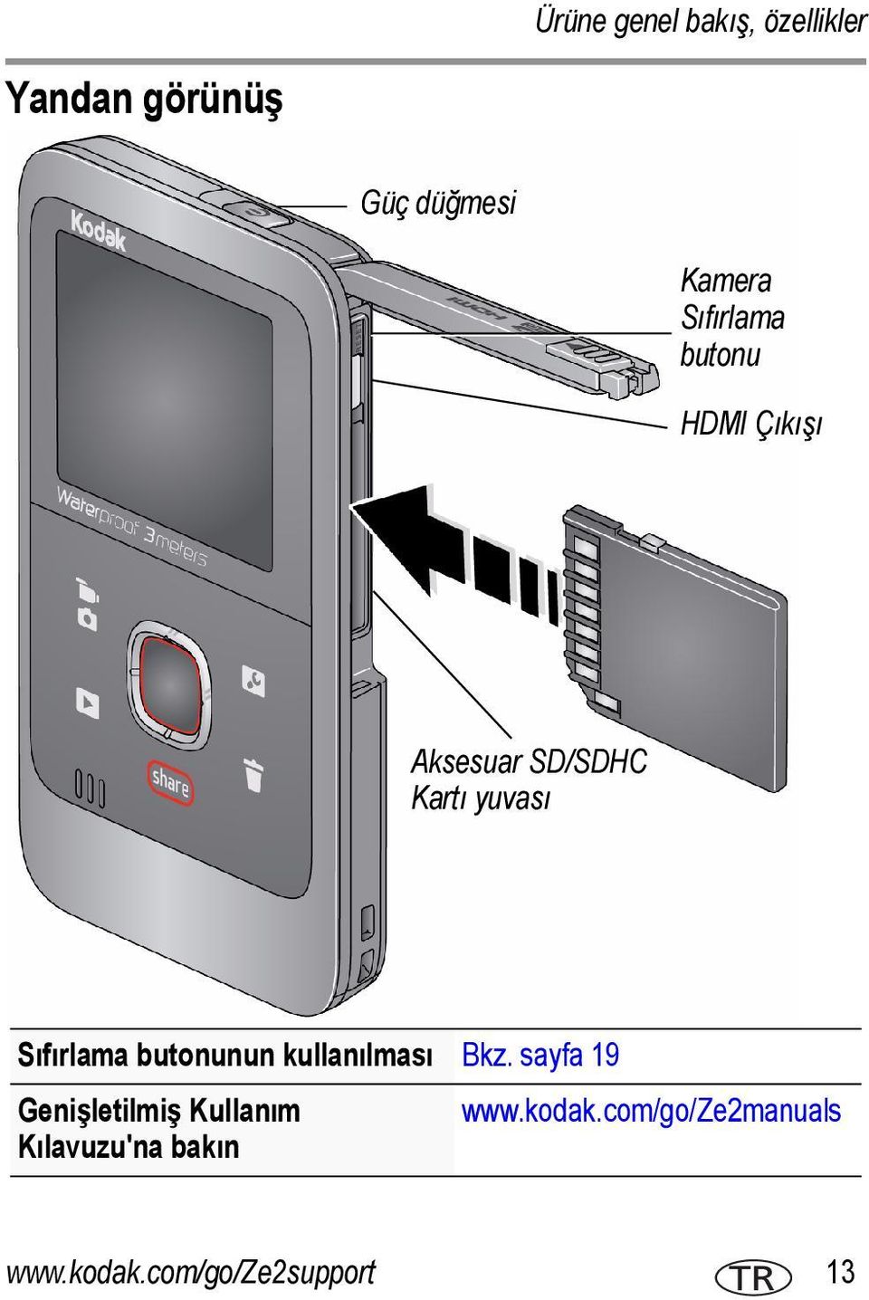 Sıfırlama butonunun kullanılması Bkz.