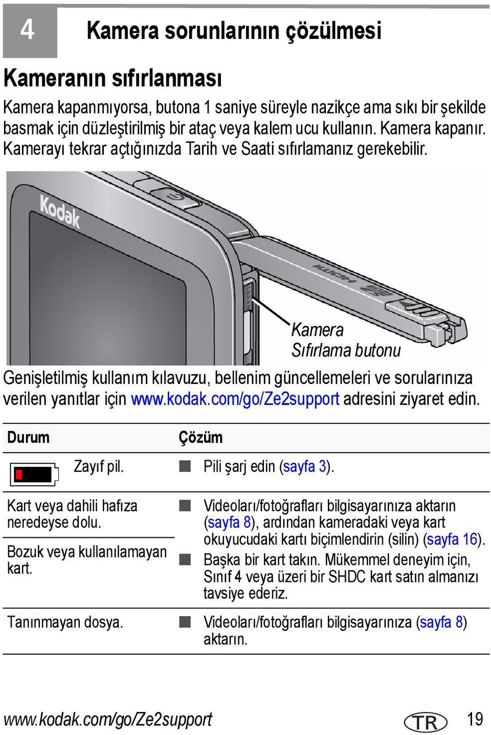 Kamera Sıfırlama butonu Genişletilmiş kullanım kılavuzu, bellenim güncellemeleri ve sorularınıza verilen yanıtlar için www.kodak.com/go/ze2support adresini ziyaret edin. Durum Çözüm Zayıf pil.