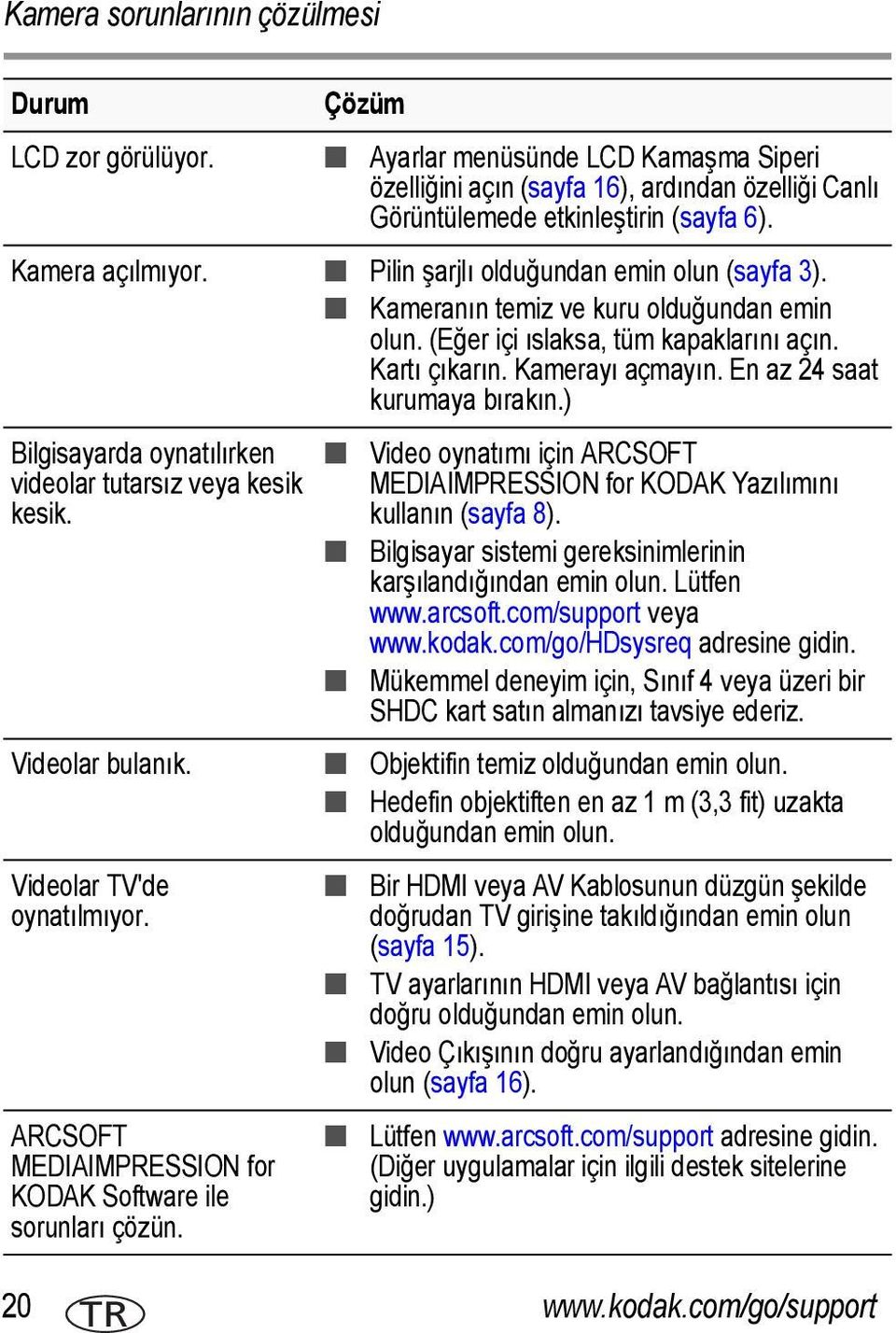 ) Bilgisayarda oynatılırken videolar tutarsız veya kesik kesik. Video oynatımı için ARCSOFT MEDIAIMPRESSION for KODAK Yazılımını kullanın (sayfa 8).