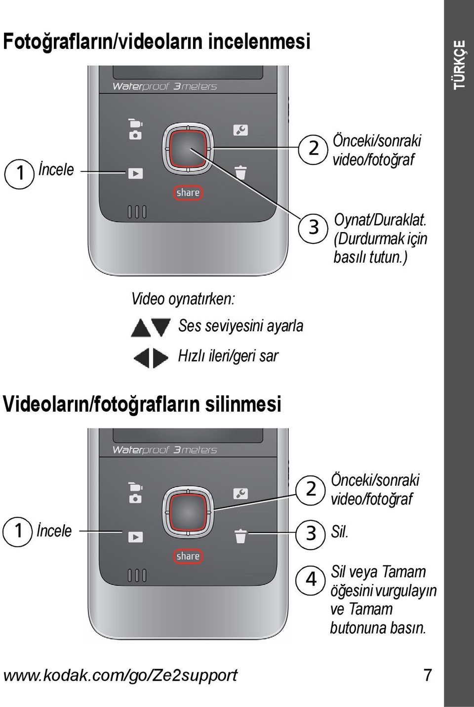 ) Video oynatırken: Ses seviyesini ayarla Hızlı ileri/geri sar Videoların/fotoğrafların