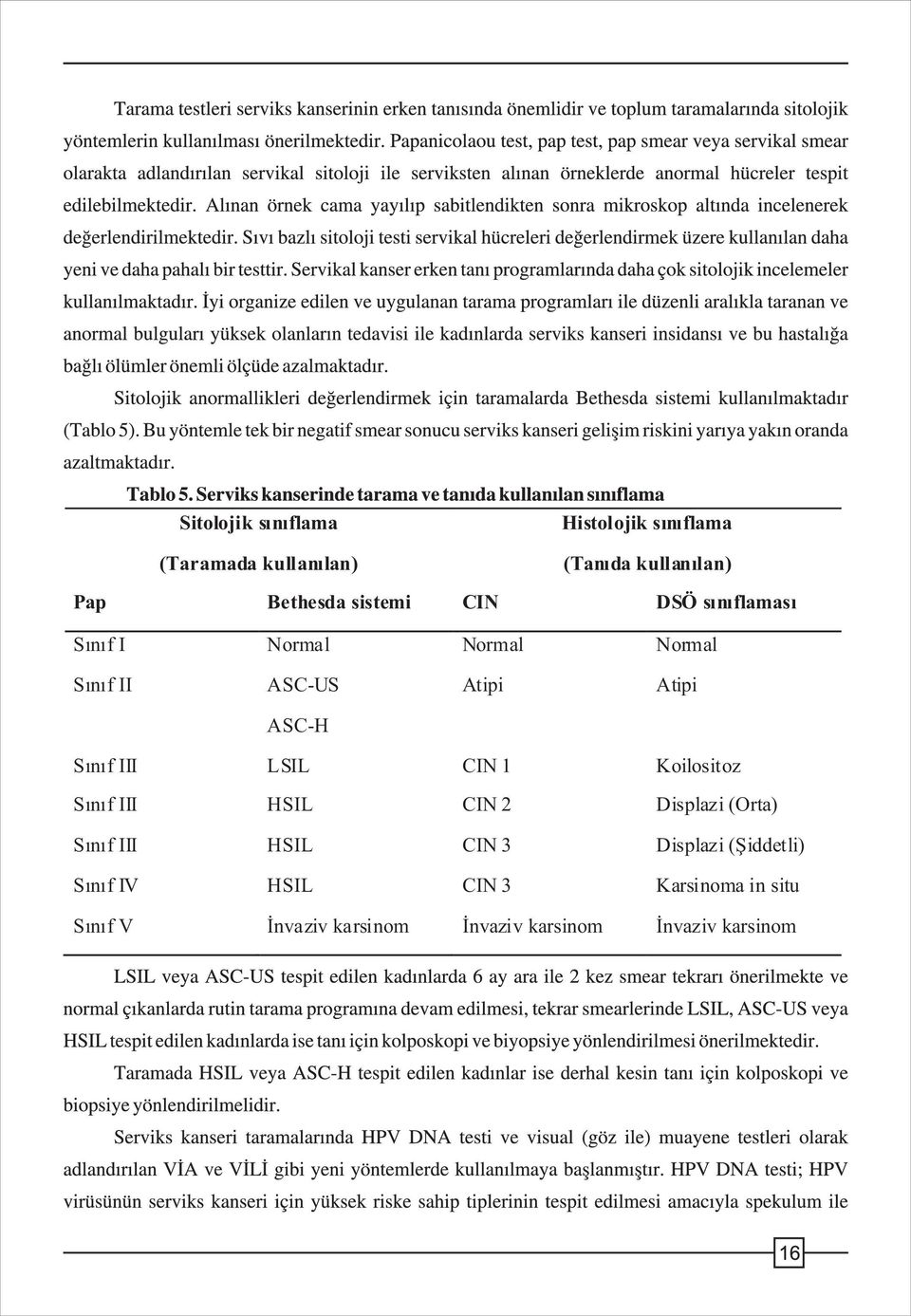 III LSIL CIN 1 Koilositoz Sýnýf III HSIL CIN 2 Displazi (Orta) Sýnýf III HSIL CIN 3 Displazi