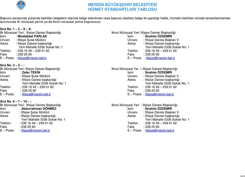 1 2 8 9: İlk Müracaat Yeri: İtfaiye Dairesi Başkanlığı İkinci Müracaat Yeri: İtfaiye Dairesi Başkanlığı İsim : Müstakbel PARLAK İsim : İbrahim ÖZDEMİR Unvanı : İtfaiye Şube Müdürü Unvanı : İtfaiye