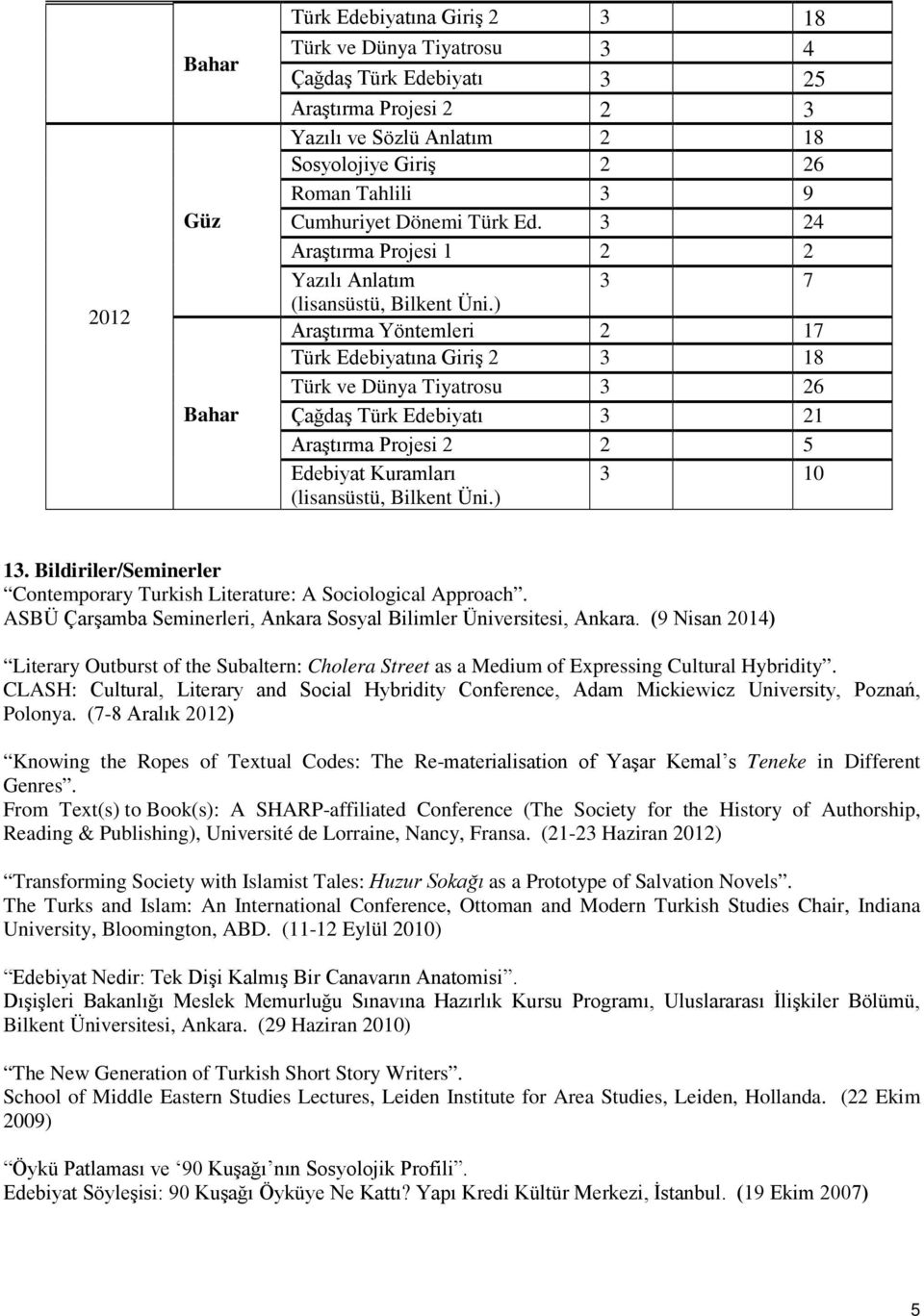 ) Araştırma Yöntemleri 2 17 Türk Edebiyatına Giriş 2 3 18 Türk ve Dünya Tiyatrosu 3 26 Çağdaş Türk Edebiyatı 3 21 Araştırma Projesi 2 2 5 Edebiyat Kuramları 3 10 (lisansüstü, Bilkent Üni.) 13.