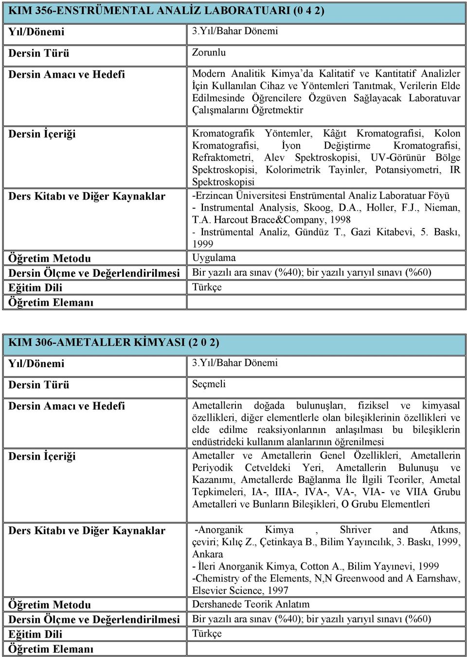 Bölge Spektroskopisi, Kolorimetrik Tayinler, Potansiyometri, IR Spektroskopisi Ders Kitabı ve Diğer Kaynaklar -Erzincan Üniversitesi Enstrümental Analiz Laboratuar Föyü - Instrumental Analysis,