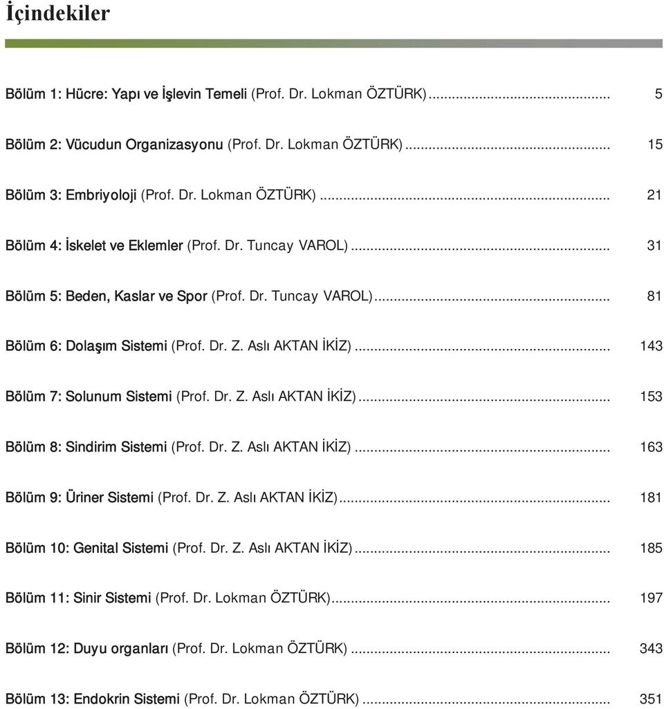 Dr. Z. Asl AKTAN K Z)... 163 Bölüm 9: Üriner Sistemi (Prof. Dr. Z. Asl AKTAN K Z)... 181 Bölüm 10: Genital Sistemi (Prof. Dr. Z. Asl AKTAN K Z)... 185 Bölüm 11: Sinir Sistemi (Prof. Dr. Lokman ÖZTÜRK).