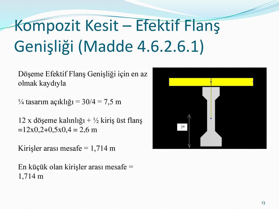 açıklığı = 30/4 = 7,5 m 12 x döşeme kalınlığı + ½ kiriş üst flanş